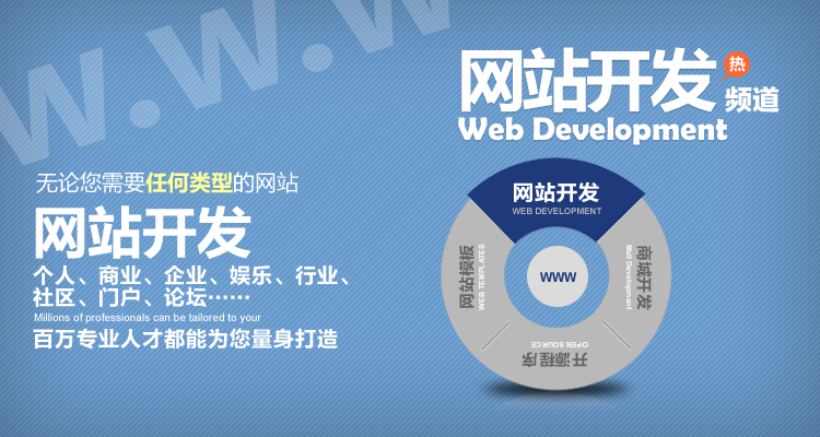 重庆建网站的公司