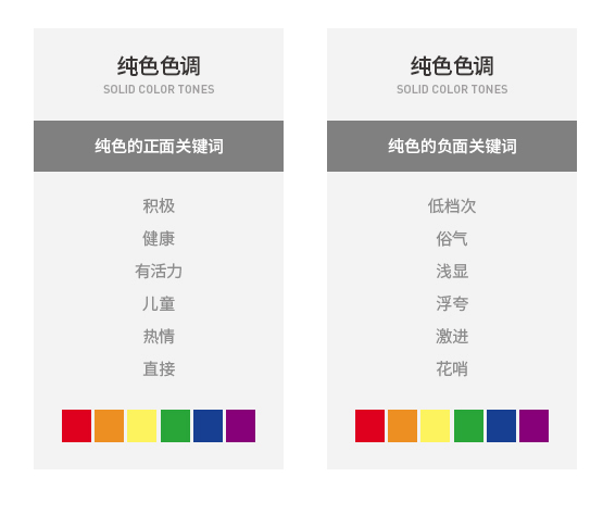 网页配色,重庆网站设计,重庆网页设计
