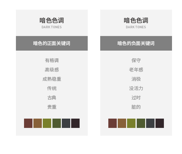 网页配色,重庆网站设计,重庆网页设计